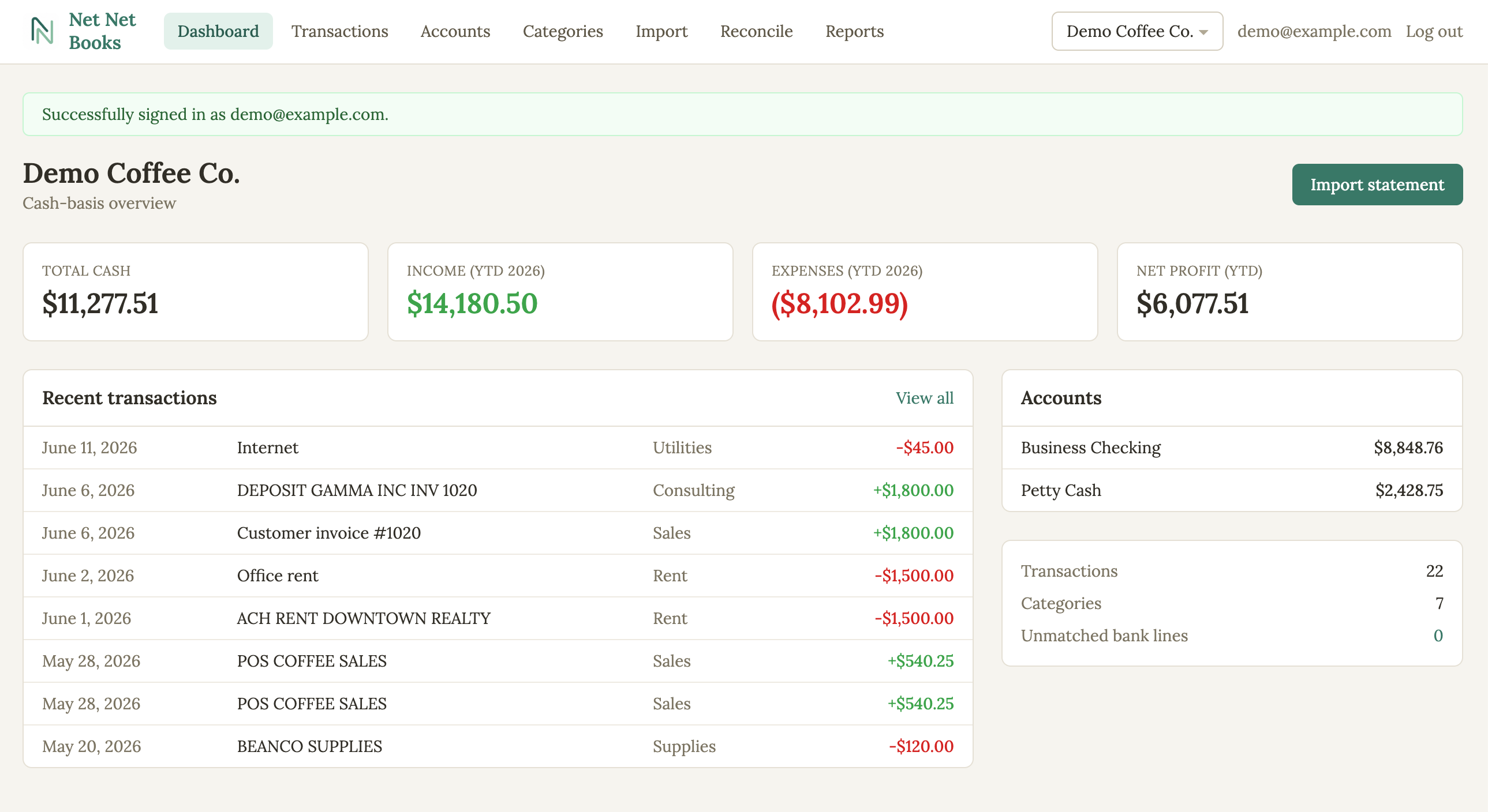Net Net Books dashboard showing account balances, year-to-date income and expenses, and recent transactions